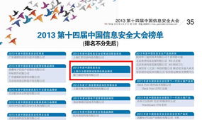 專注網絡安全管理，賦能企業數字化轉型——中國計算機報專題報道Lanecat網貓產品